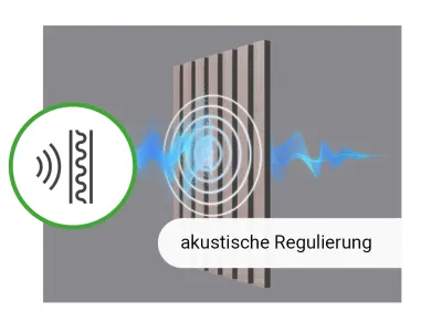 Akustikpaneele AURA Balance Grey Oak Produktbild #10