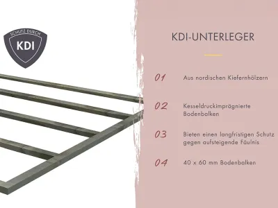 Gartensauna Lenchen 3 terragrau mit bronzierter Ganzglastür Produktbild #12