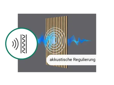 Akustikpaneele Wandverkleidung Oiled Oak Produktbild #5