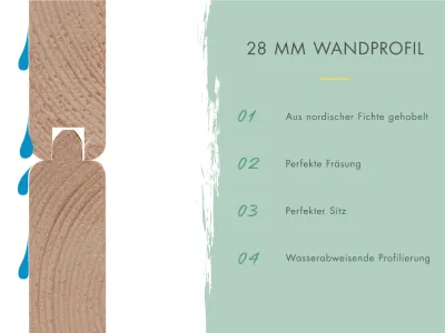 Gartenhaus Olaf 5 naturbelassen Produktbild #4