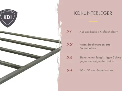 Saunahaus Ares 3 38 mm anthrazit Produktbild #9