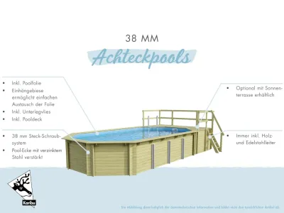 Pool Modell 4 X SET  Produktbild #7