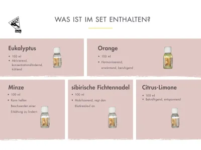 Saunaaufguss Konzentrat Set 5-teilig Produktbild #3
