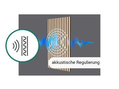 Akustikpaneele Wandverkleidung Light Oak Produktbild #7