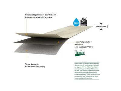 Designboden Golden Oak 6999 Premium DD 200 Landhausdiele Produktbild #5
