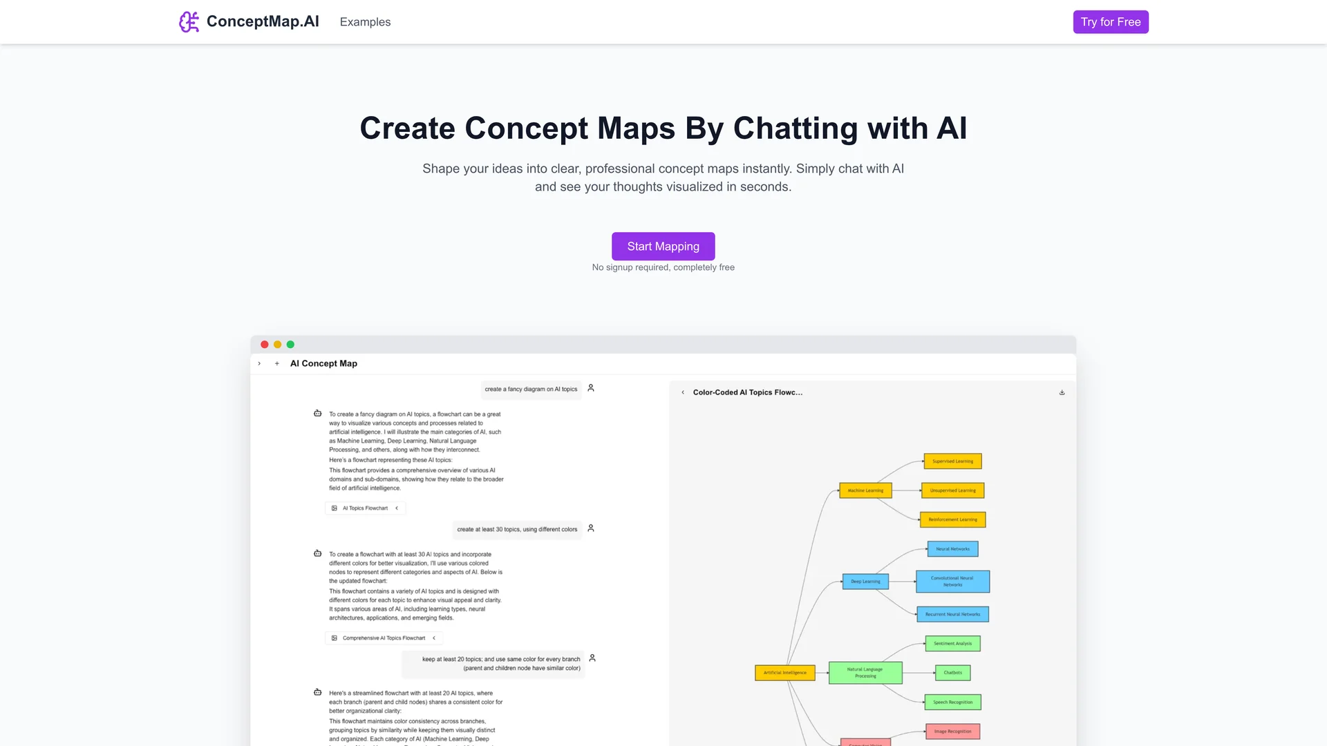 ConceptMap AI | VisionaryHub