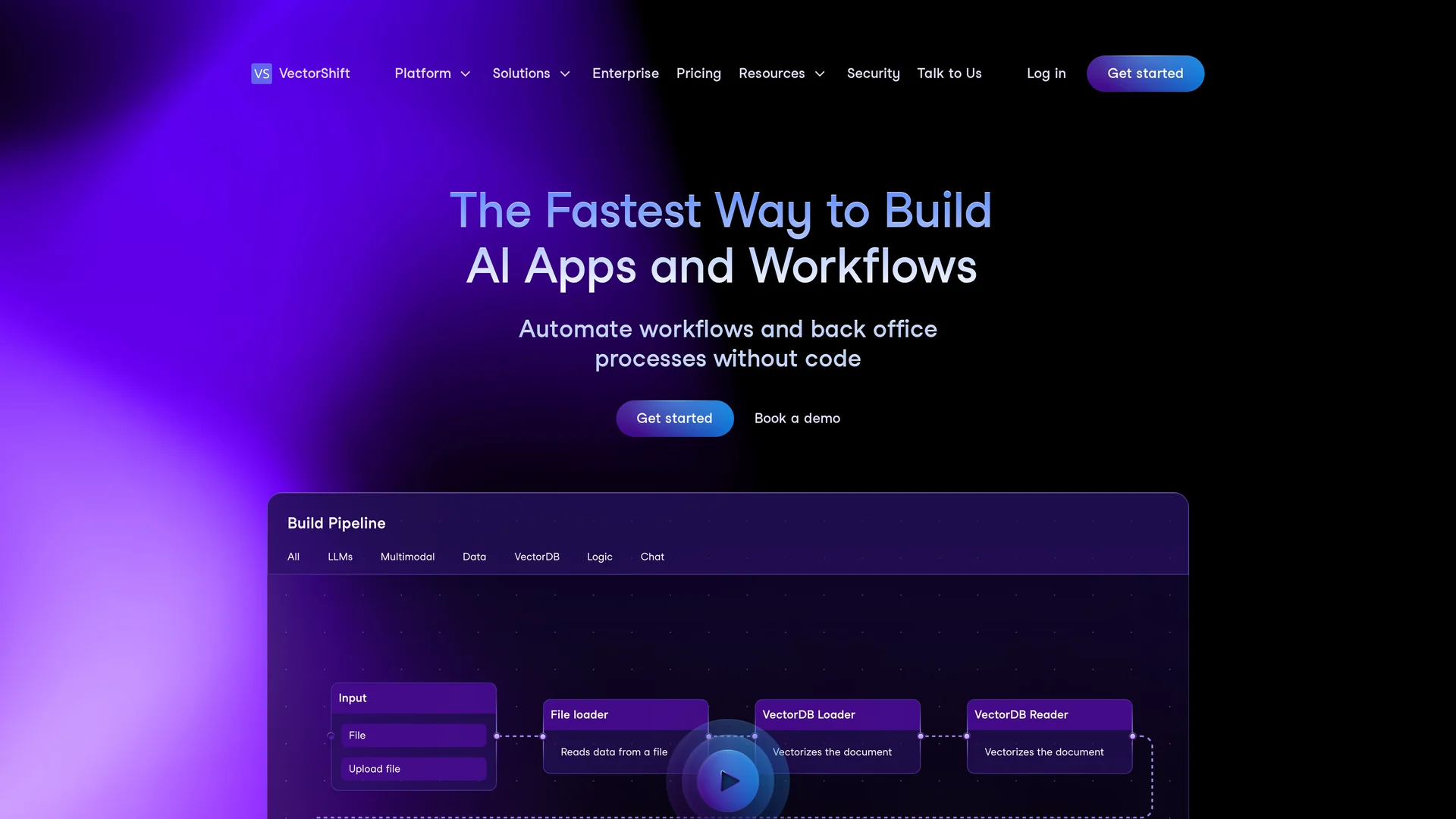 Vector Shift Platform VectorShift | VisionaryHub