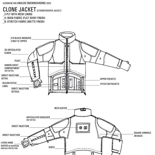 The Anatomy Of: Burton Analog x Sony 'Clone MD' Jacket 2 by The Anatomy Of: Burton Analog x Sony 'Clone MD' Jacket 2 by