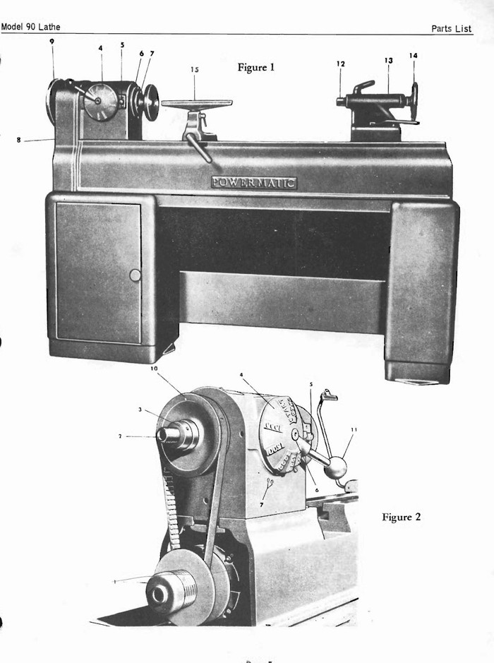 Powermatic Model 90 Wood turning Lathe Parts