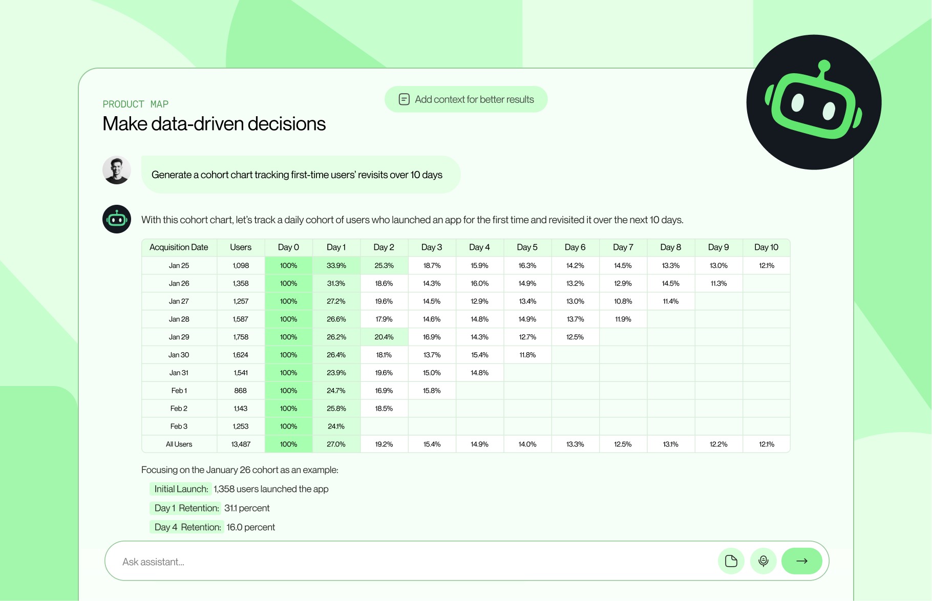 AI Agent: Make Data-driven Decisions