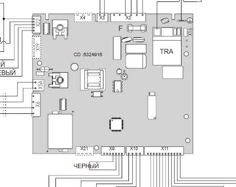 Տպասալ կառավարման GO Sime-6324916D