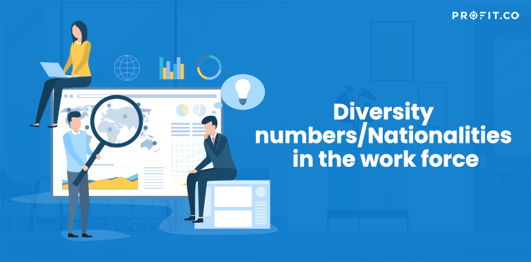 Diversity-numbers