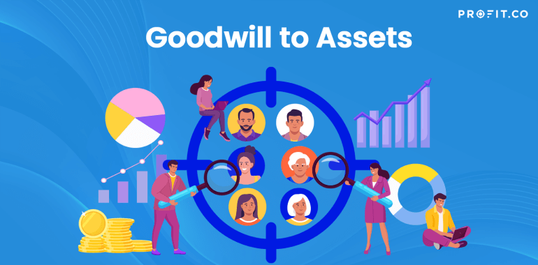 Goodwill-to-Assets