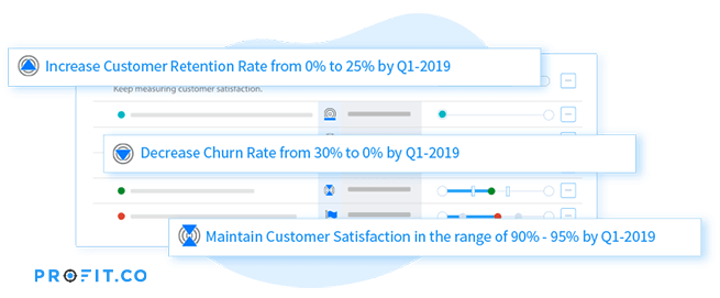 OKR objectives