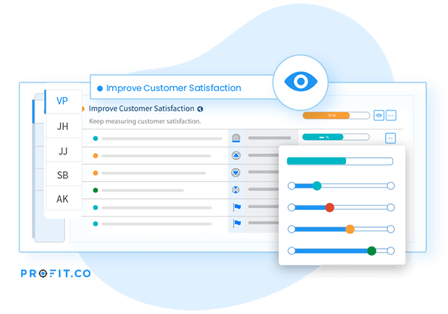 OKRs, OKR Software, OKR Planning 