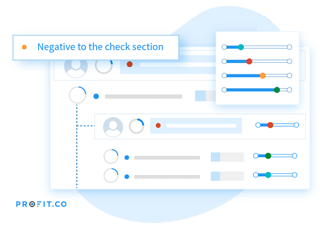 OKRs, OKR Software, OKR Planning