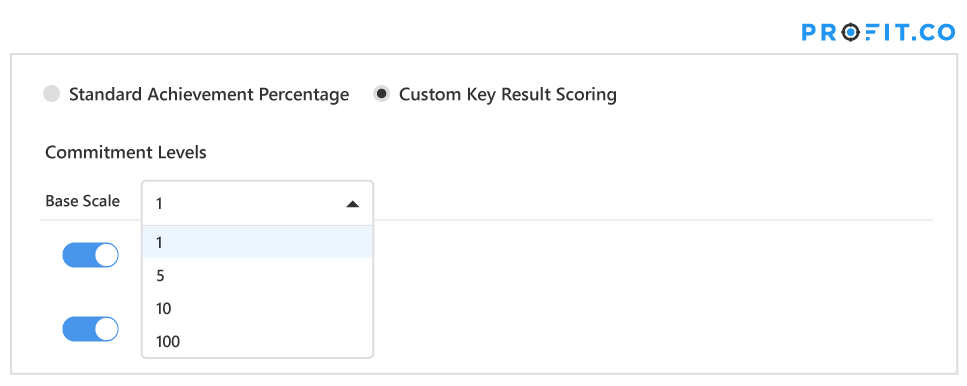 Key Result Scoring