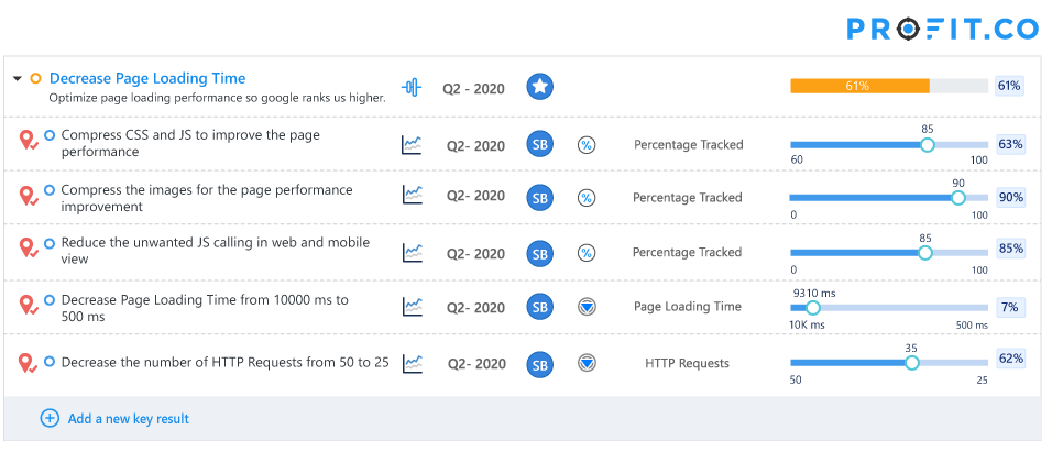 decrease page load time