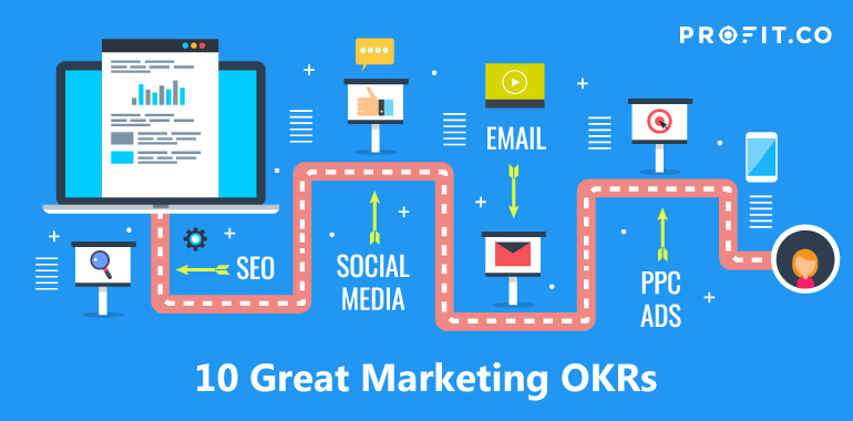 10-great-examples-of-marketing-okrs
