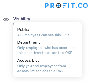 Access Visibility