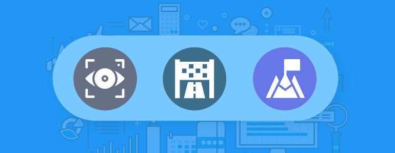Performance Management Methods