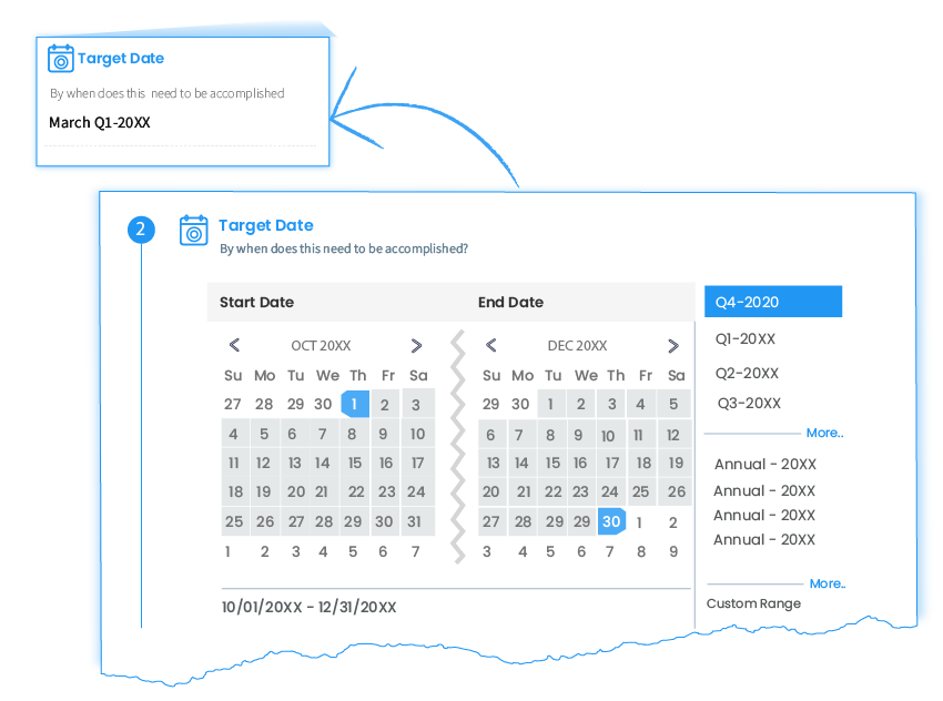 Objective Target Date