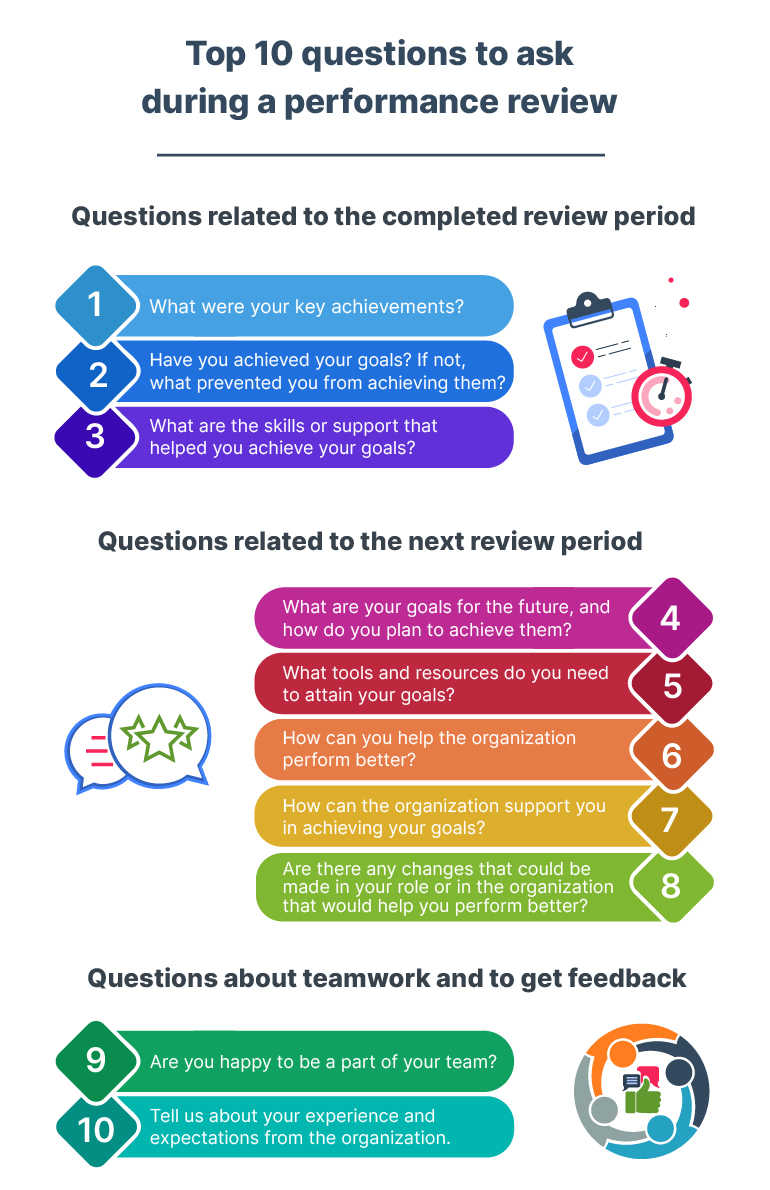 employee performance review answers