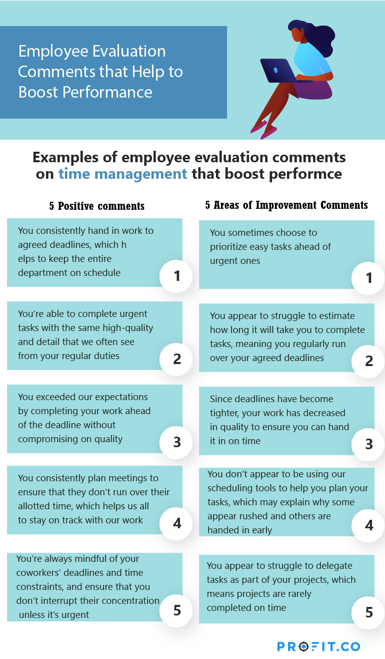 13 Employee Evaluation Comments that Boost Performance  Profit.co