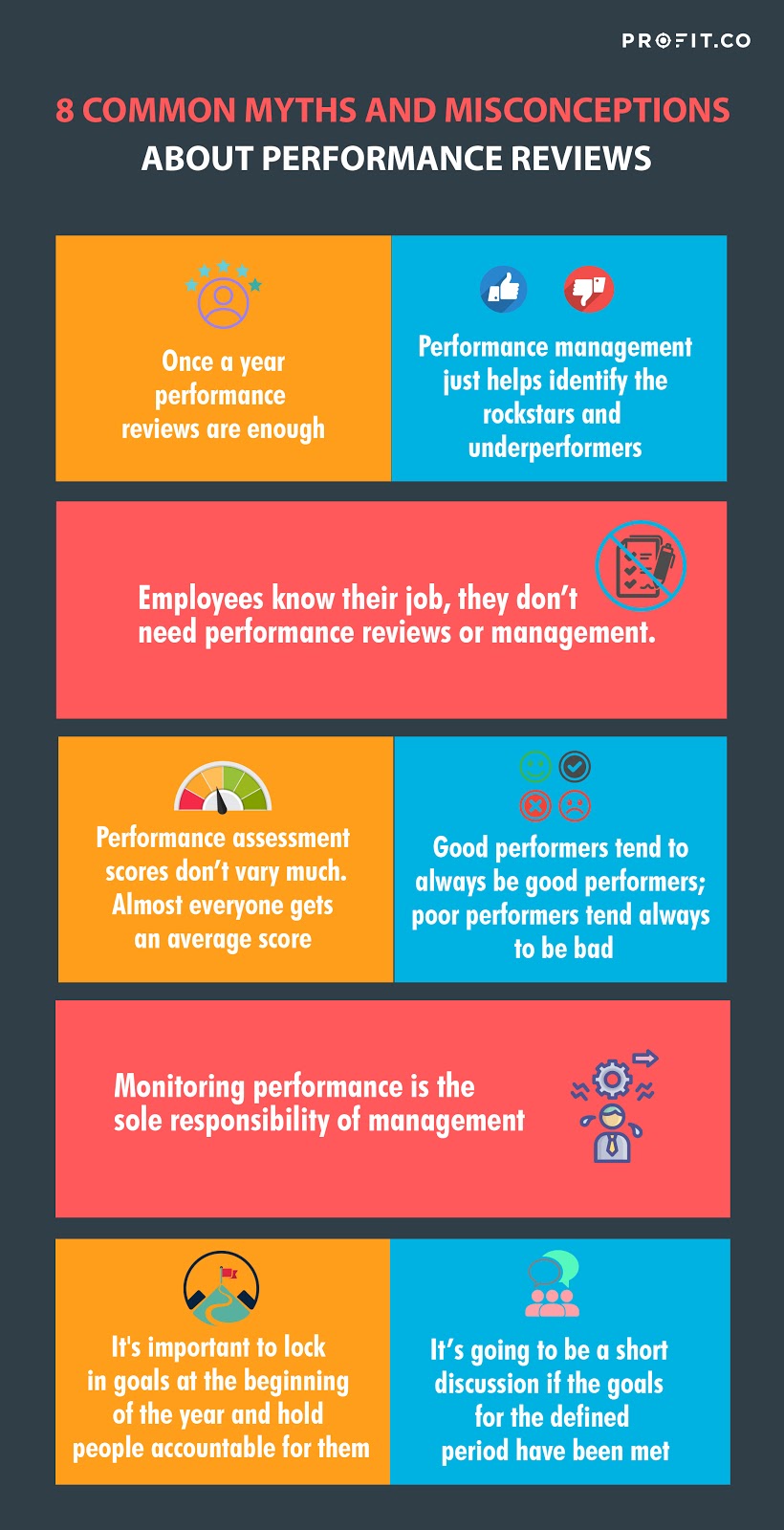 Performer 8 Reviews - Truth Behind Customer Reviews And