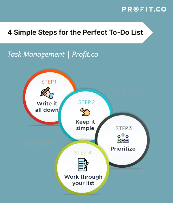 How to make a To-Do List that Actually Works