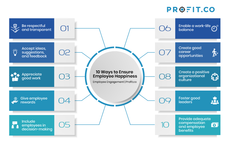 10-ways-to-ensure-employee-happiness