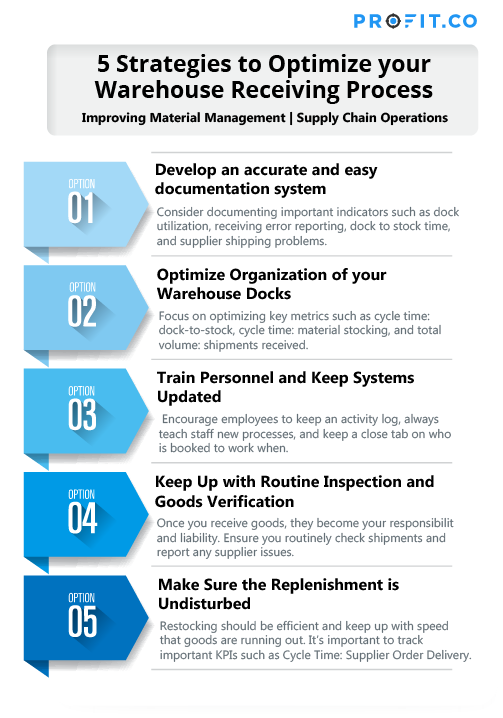 5 Strategies to optimize your warehouse