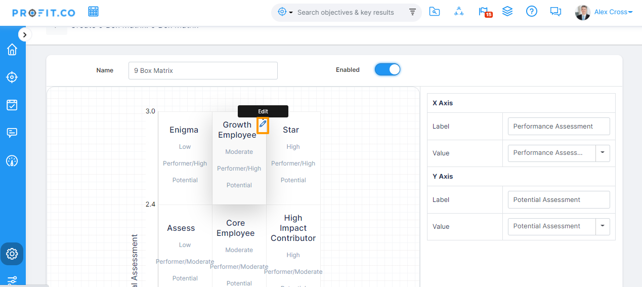 9 box metrics