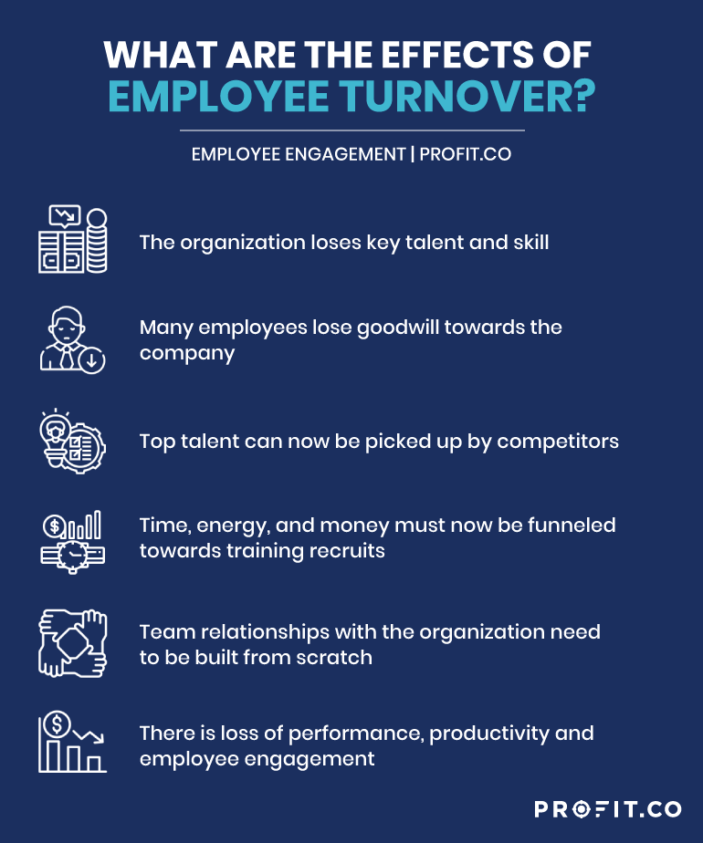 employee-turnover