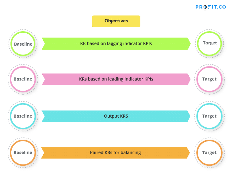 Balancing-krs