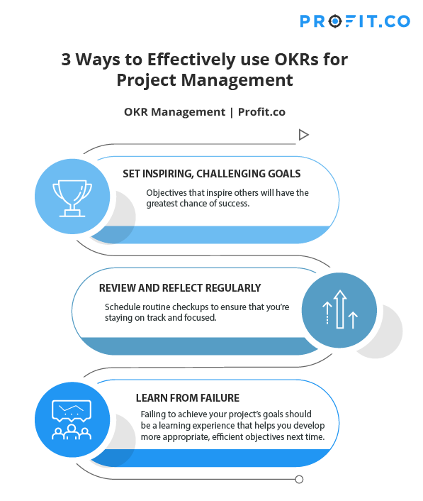 Achieving Personal Goals with Project Management