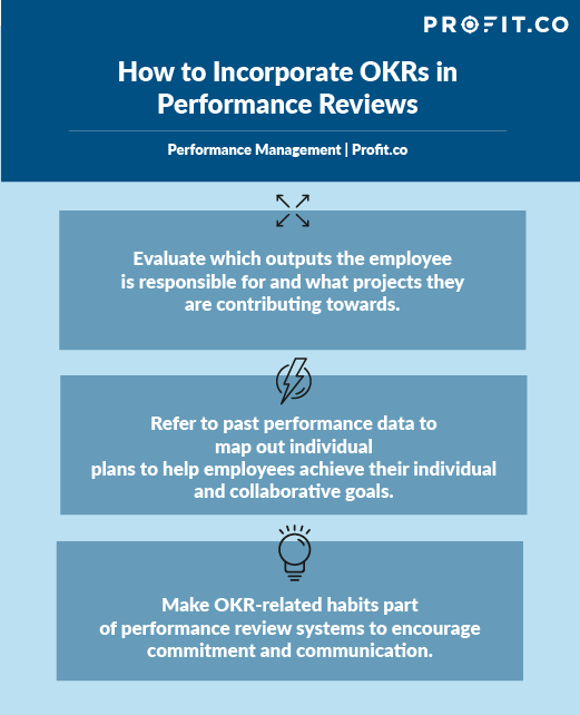 Incorporate OKRs in Performance Reviews