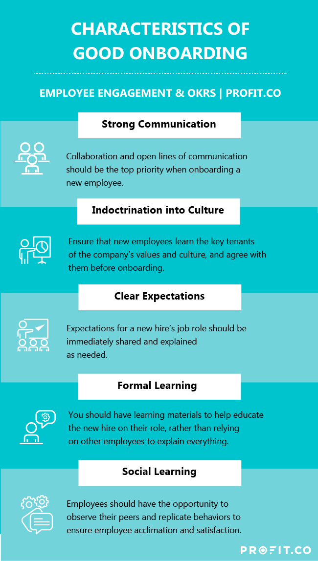 Characteristics of Good Onboarding