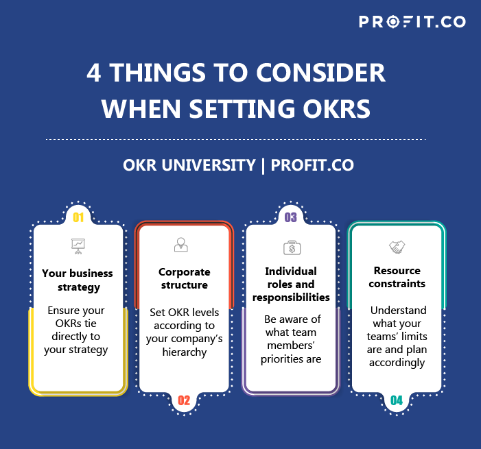 4 Things to Consider when Setting OKRs