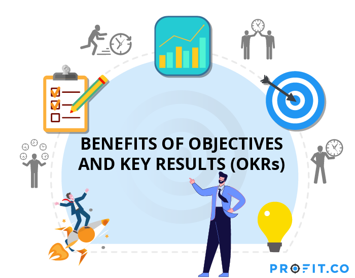 benefit-of-okr