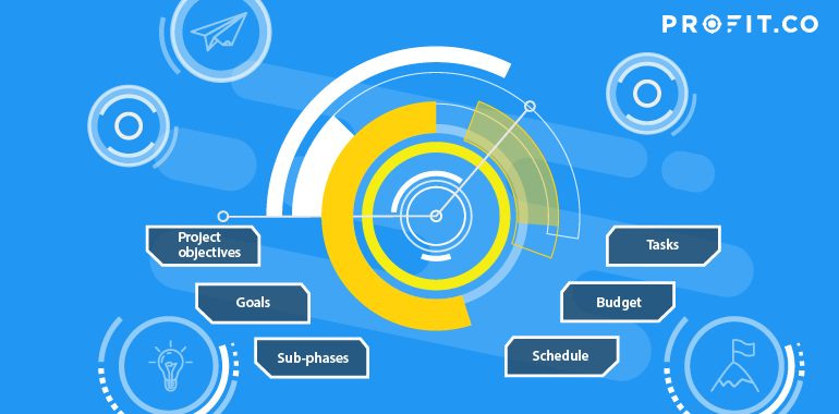 project-scope