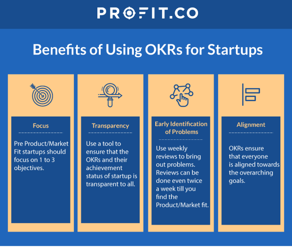 Why should startups embrace OKRs?