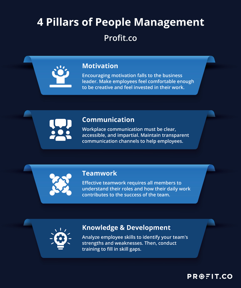 Benefits of Effective People Management