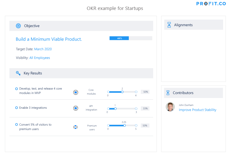 how a startup can set up their OKR