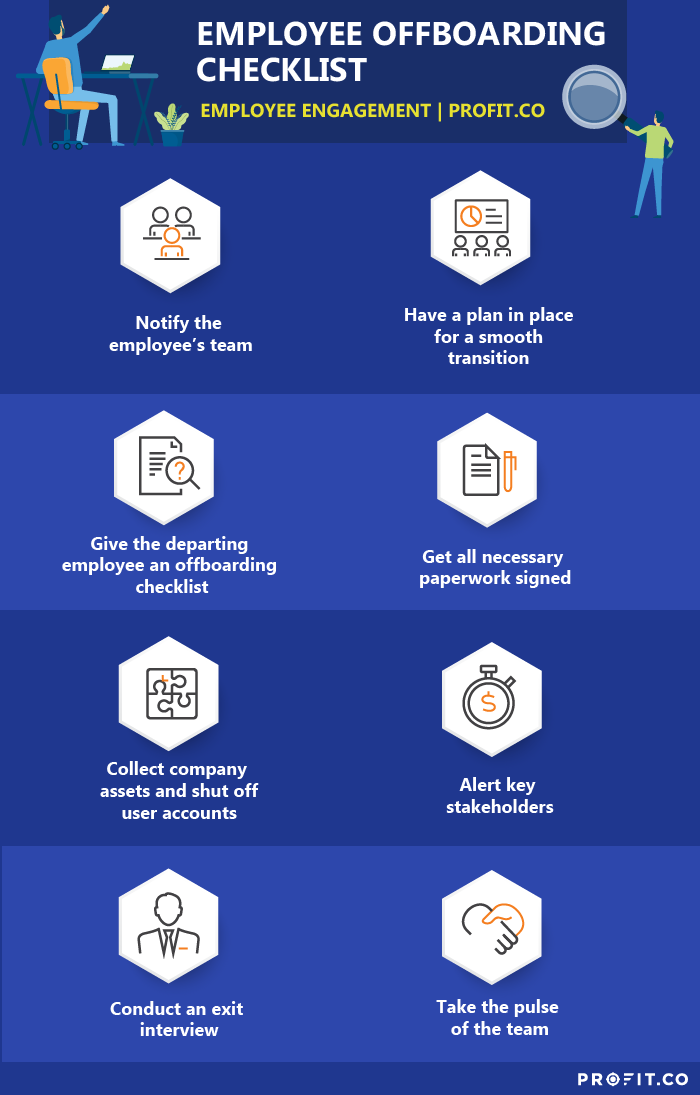 step-by-step_employee offboarding_checklist