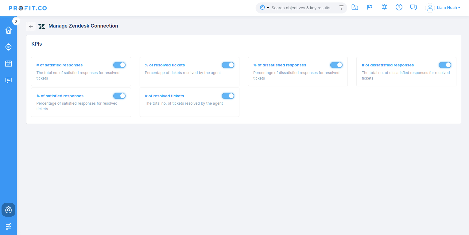 Default Zendesk KPIs