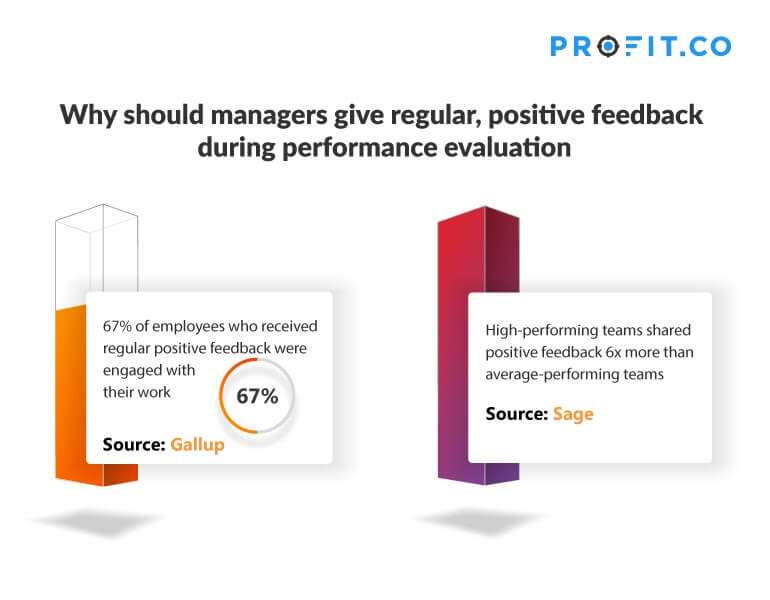 How To Write A Positive Negative Performance Review