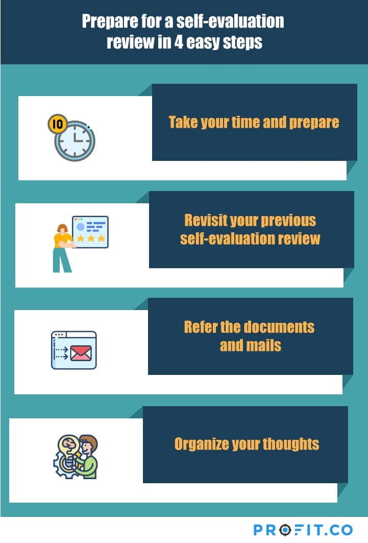 sample self  assessment forms