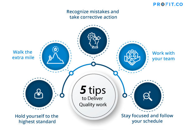 5-tips-to-deliver-qulity-work