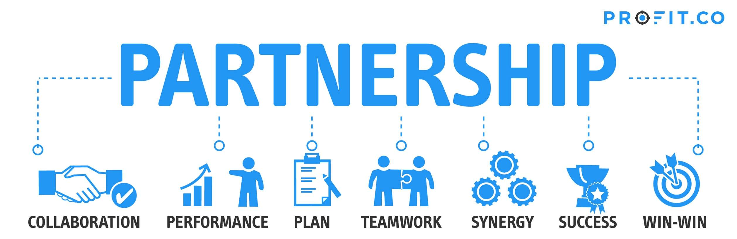 The importance of Partnership in business | Profit.co